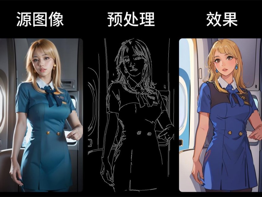 ComfyUI:ControlNet 辅助预处理器- AUX集成预处理器